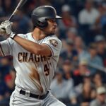 Braves Marcell Ozuna Waiver Candidate: What It Means for Atlanta