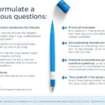 Formulate a Dichotomous Question with Accompanying Instruction